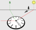 Vorschaubild der Version vom 10. Januar 2009, 19:19 Uhr